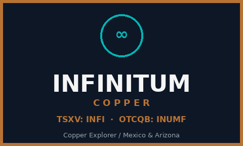Infinitum Copper Corp logo